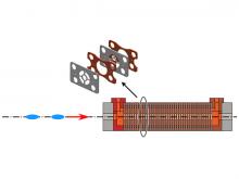 metamaterial, MIT